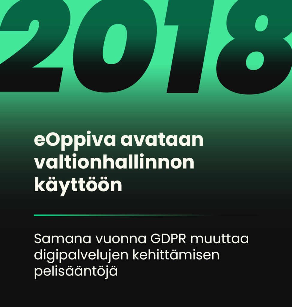 Vihreäsävyinen grafiikka, jossa suuri vuosiluku 2018. Teksti kertoo eOppivan avaamisesta valtionhallinnon käyttöön sekä GDPR:n vaikutuksesta digipalvelujen kehittämiseen.