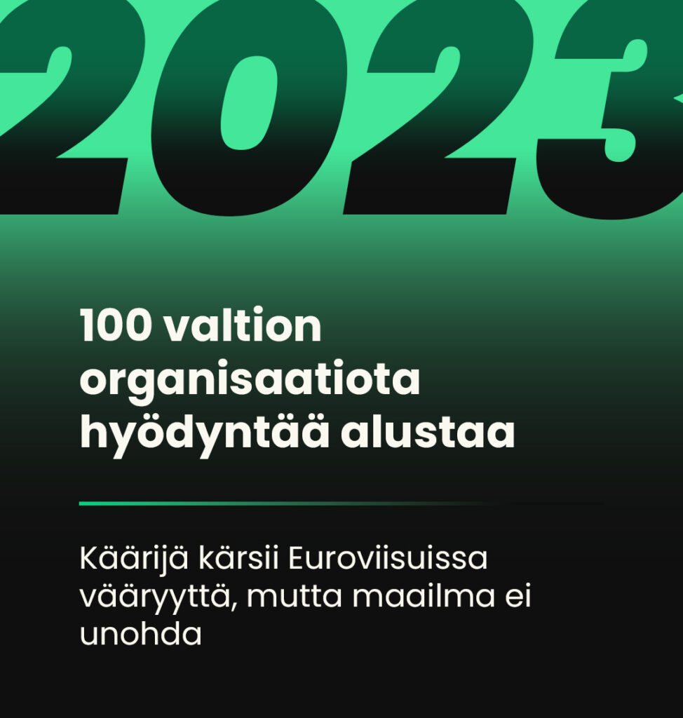 Vihreäsävyinen grafiikka, jossa suuri vuosiluku 2023. Teksti kertoo sadan valtion organisaation hyödyntävän alustaa sekä viittauksen Käärijään Euroviisuissa.